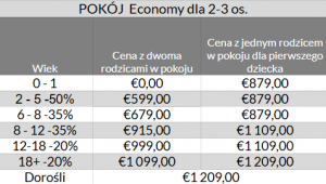 ECONOMY