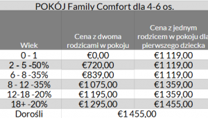 FAM COMFORT